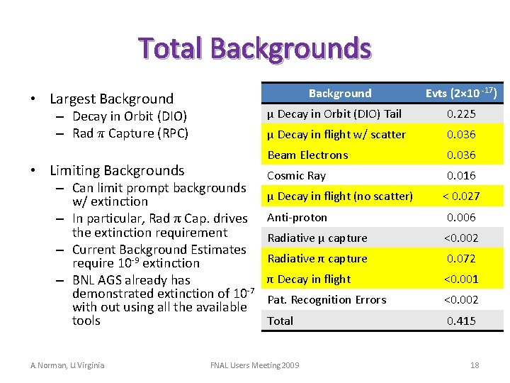 The Mu 2 E And Muon G2 Experiments