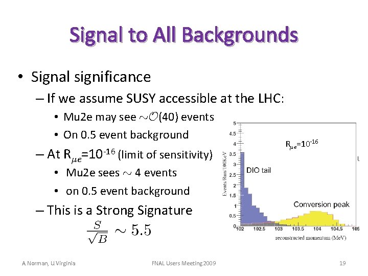 Signal to All Backgrounds • Signal significance – If we assume SUSY accessible at