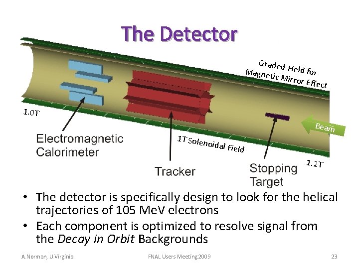 The Mu 2 E And Muon G2 Experiments