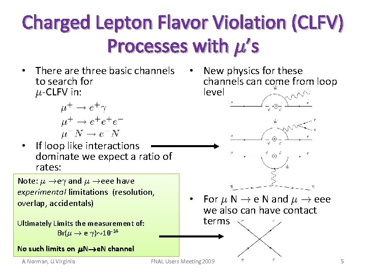 Charged Lepton Flavor Violation (CLFV) Processes with ¹’s • There are three basic channels