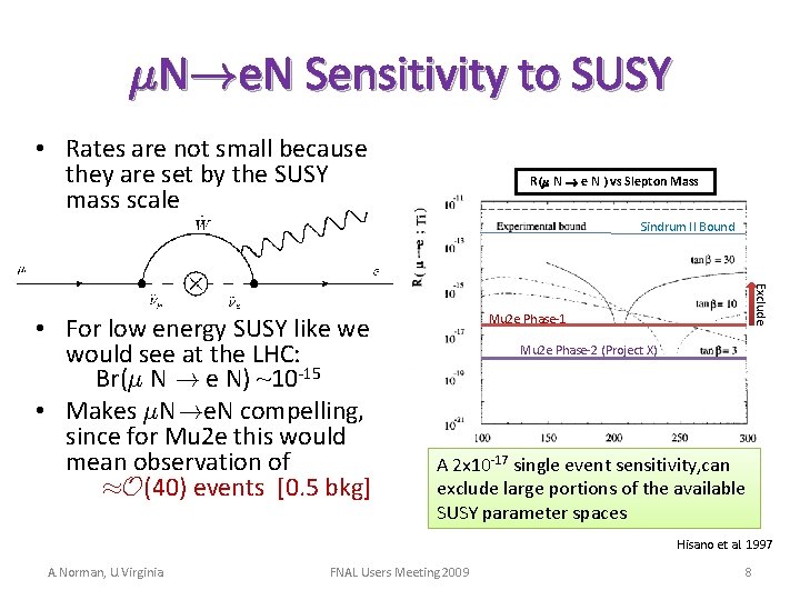 ¹N!e. N Sensitivity to SUSY • Rates are not small because they are set