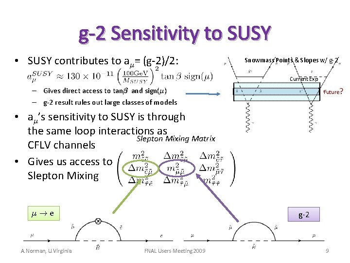 g-2 Sensitivity to SUSY • SUSY contributes to a¹= (g-2)/2: Snowmass Points & Slopes