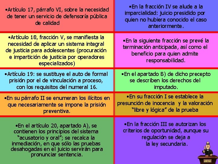 • Artículo 17, párrafo VI, sobre la necesidad de tener un servicio de • Artículo 17, párrafo VI, sobre la necesidad de tener un servicio de