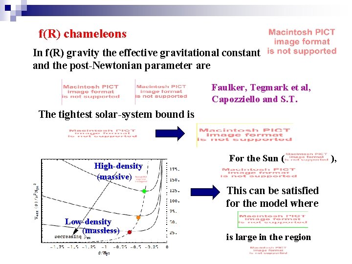 f(R) chameleons In f(R) gravity the effective gravitational constant and the post-Newtonian parameter are