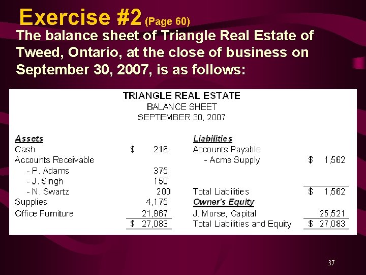 Exercise #2 (Page 60) The balance sheet of Triangle Real Estate of Tweed, Ontario,