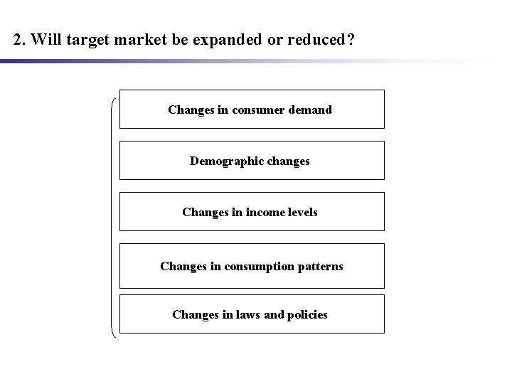 2. Will target market be expanded or reduced? Changes in consumer demand Demographic changes
