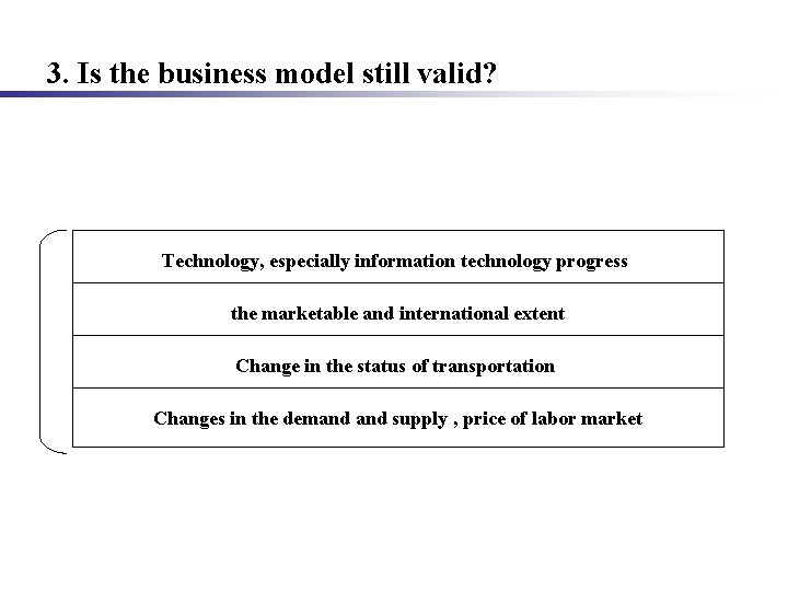3. Is the business model still valid? Technology, especially information technology progress the marketable