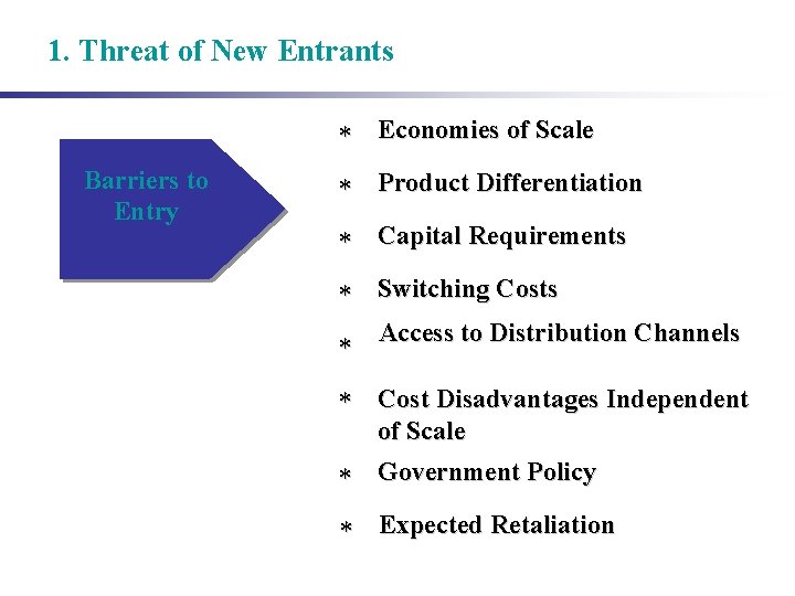 1. Threat of New Entrants * Economies of Scale Barriers to Entry * Product