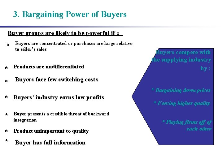 3. Bargaining Power of Buyers Buyer groups are likely to be powerful if ：