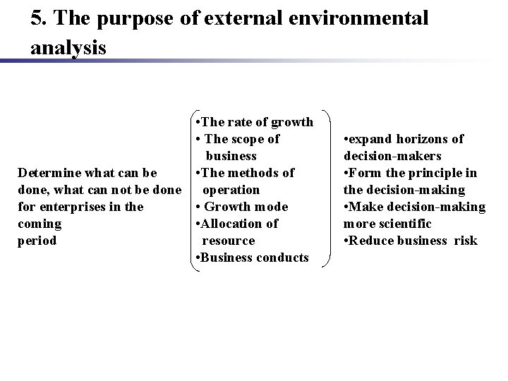 5. The purpose of external environmental analysis • The rate of growth • The