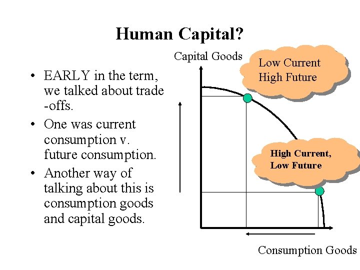 Human Capital? Capital Goods • EARLY in the term, we talked about trade -offs. Human Capital? Capital Goods • EARLY in the term, we talked about trade -offs.