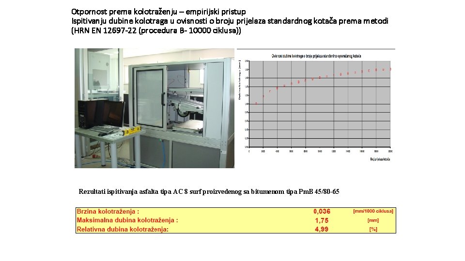 Otpornost prema kolotraženju – empirijski pristup Ispitivanju dubine kolotraga u ovisnosti o broju prijelaza