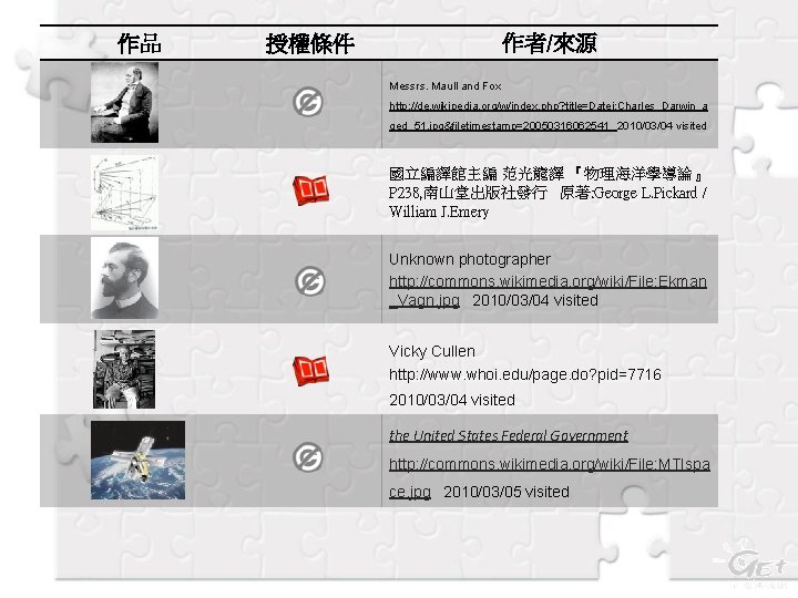 作品 作者/來源 授權條件 Messrs. Maull and Fox http: //de. wikipedia. org/w/index. php? title=Datei: Charles_Darwin_a