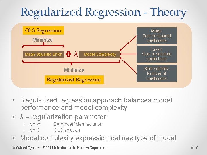 Regularized Regression - Theory OLS Regression Ridge: Sum of squared coefficients Minimize Mean Squared