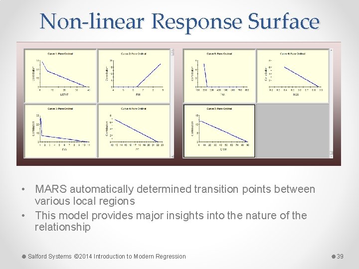 Non-linear Response Surface • MARS automatically determined transition points between various local regions •