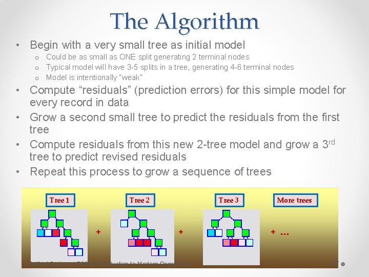 The Algorithm • Begin with a very small tree as initial model o Could