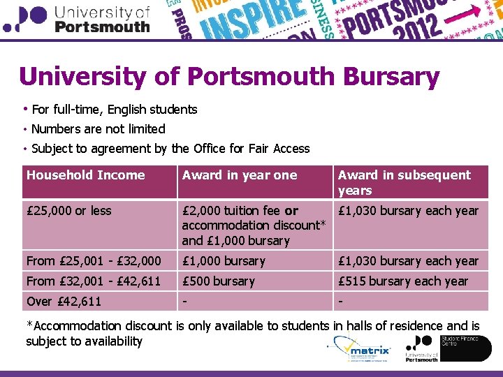 University of Portsmouth Bursary • For full-time, English students • Numbers are not limited