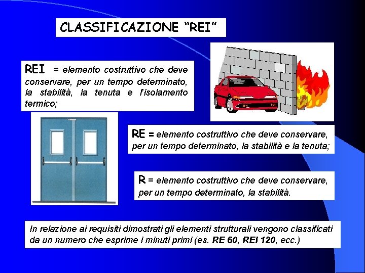 CLASSIFICAZIONE “REI” REI = elemento costruttivo che deve conservare, per un tempo determinato, la