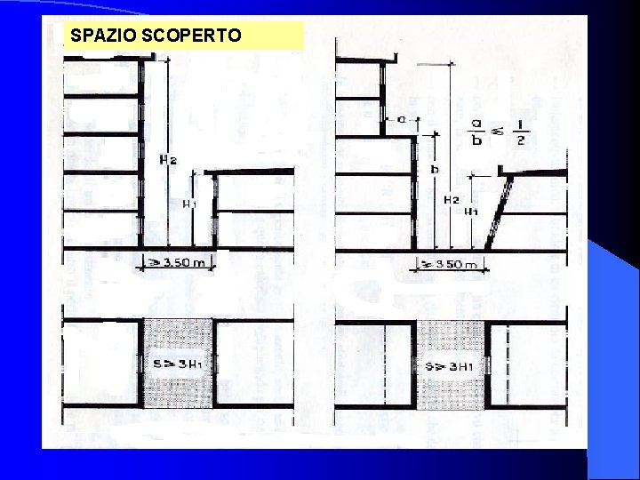 SPAZIO SCOPERTO 