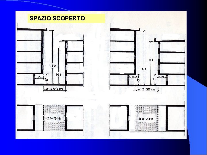 SPAZIO SCOPERTO 