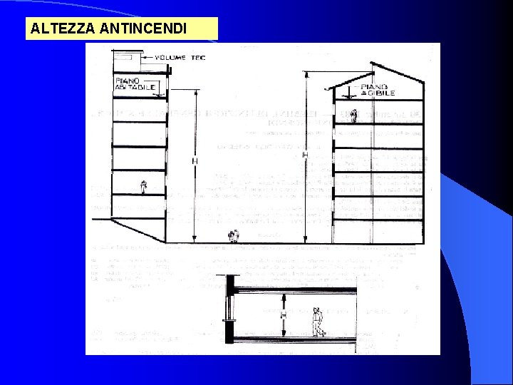 ALTEZZA ANTINCENDI 