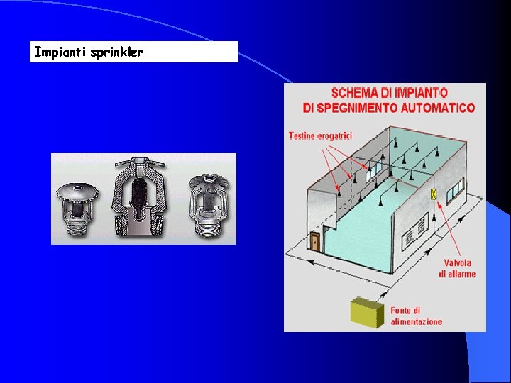 Impianti sprinkler 