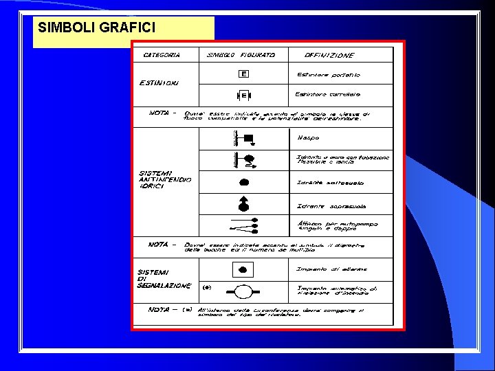 SIMBOLI GRAFICI 