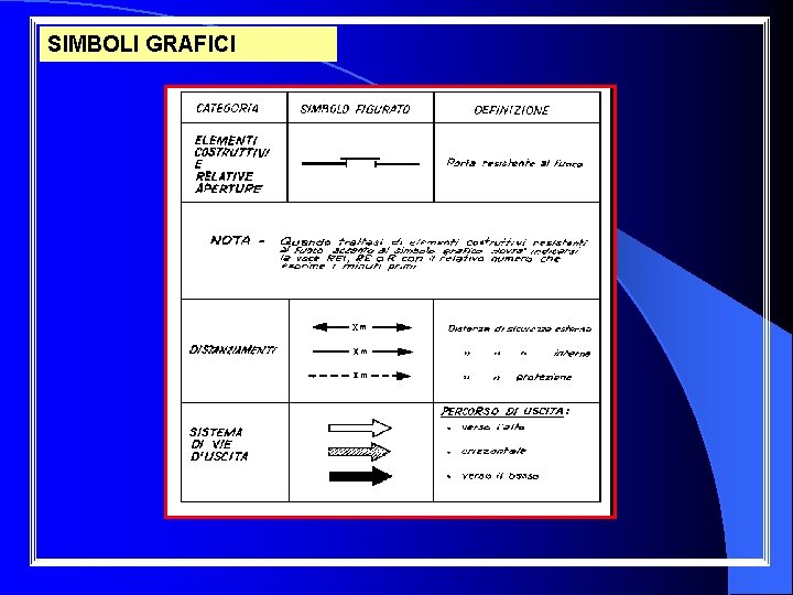 SIMBOLI GRAFICI 