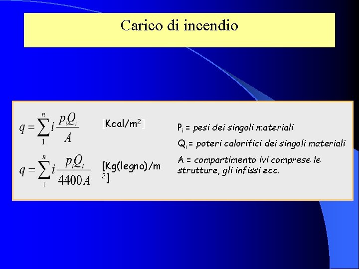 Carico di incendio [Kcal/m 2] Pi = pesi dei singoli materiali Qi = poteri