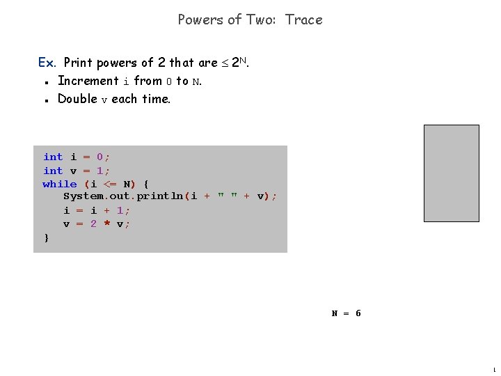 Powers of Two: Trace Ex. Print powers of 2 that are 2 N. Increment