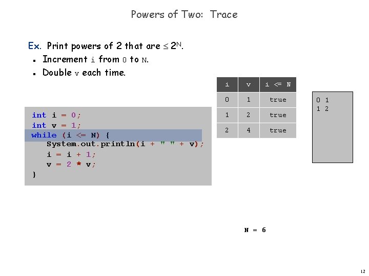 Powers of Two: Trace Ex. Print powers of 2 that are 2 N. Increment