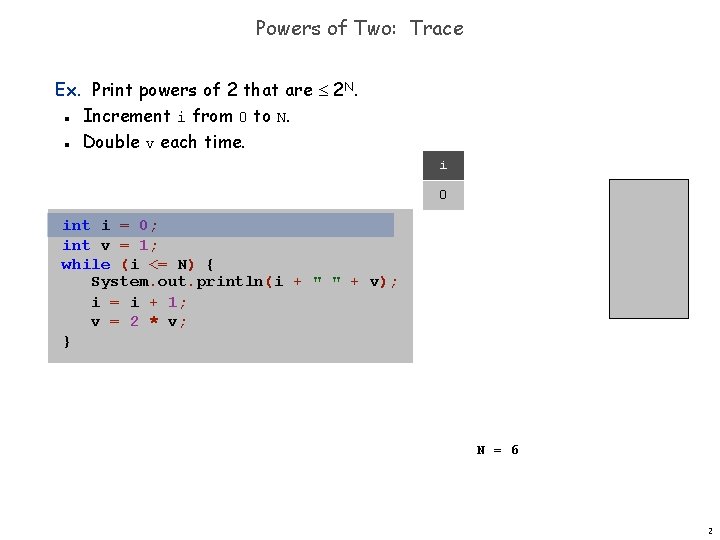 Powers of Two: Trace Ex. Print powers of 2 that are 2 N. Increment