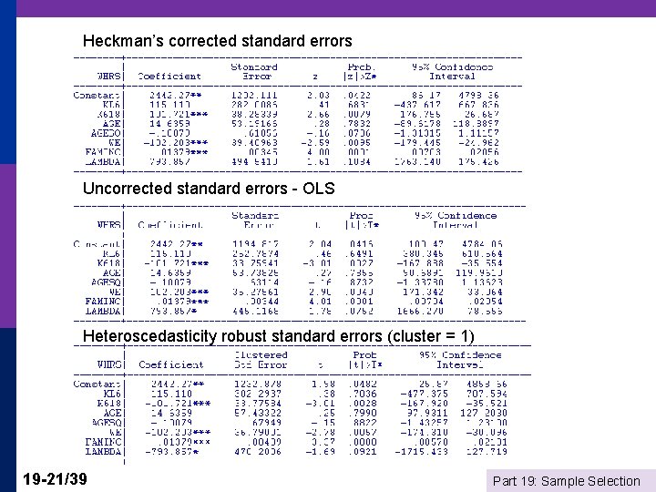 Heckman’s corrected standard errors Uncorrected standard errors - OLS Heteroscedasticity robust standard errors (cluster