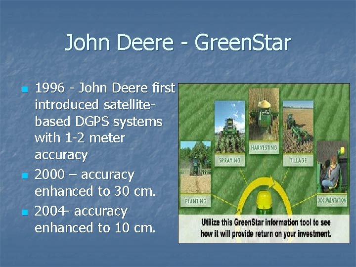 John Deere - Green. Star n n n 1996 - John Deere first introduced