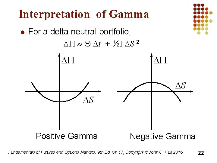 Interpretation of Gamma l For a delta neutral portfolio, DP » Q Dt +