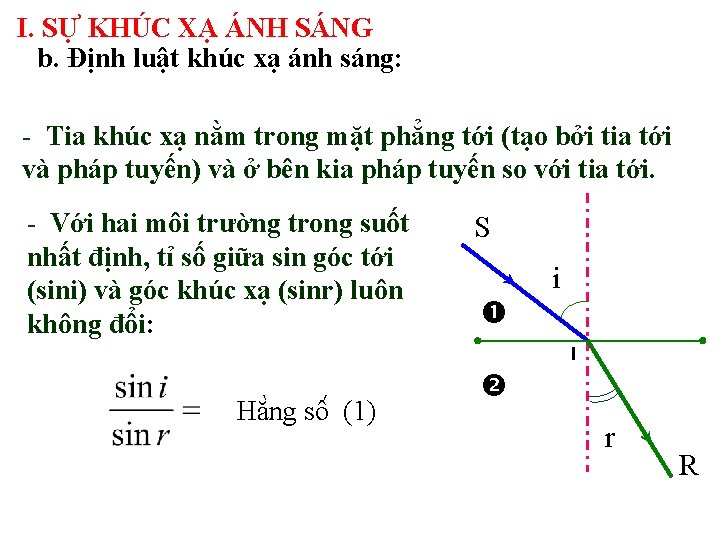 I. SỰ KHÚC XẠ ÁNH SÁNG b. Định luật khúc xạ ánh sáng: -