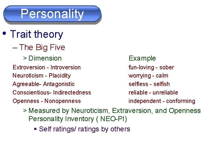 Personality • Trait theory – The Big Five > Dimension Extroversion - Introversion Neuroticism Personality • Trait theory – The Big Five > Dimension Extroversion - Introversion Neuroticism
