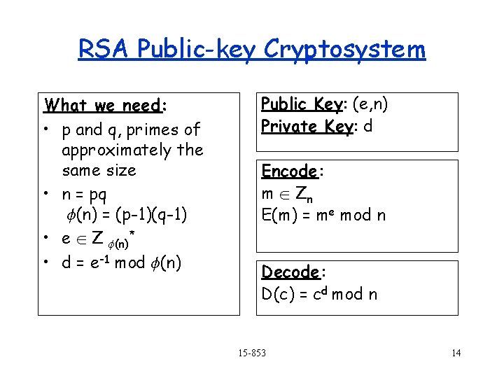 RSA Public-key Cryptosystem What we need: • p and q, primes of approximately the