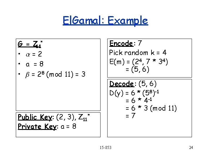 El. Gamal: Example G • • • = Z 11* =2 a =8 =