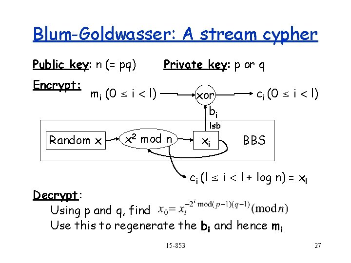 Blum-Goldwasser: A stream cypher Public key: n (= pq) Encrypt: Private key: p or