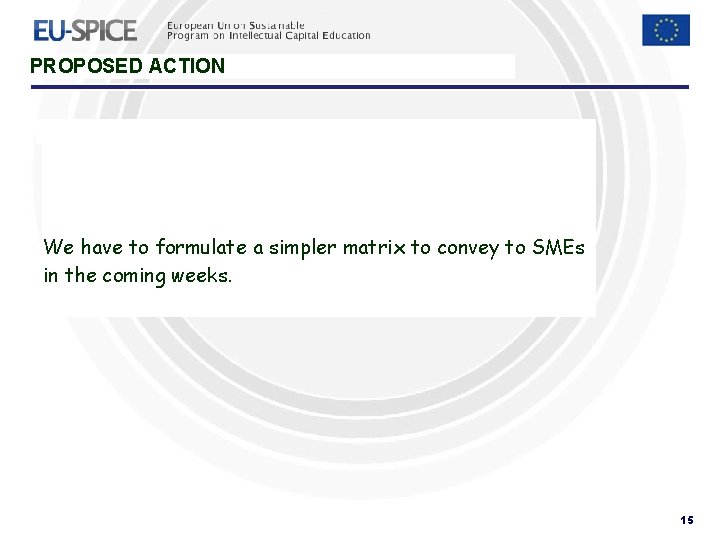 PROPOSED ACTION We have to formulate a simpler matrix to convey to SMEs in PROPOSED ACTION We have to formulate a simpler matrix to convey to SMEs in