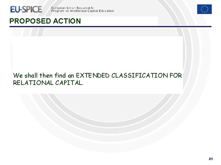 PROPOSED ACTION We shall then find an EXTENDED CLASSIFICATION FOR RELATIONAL CAPITAL. 31 PROPOSED ACTION We shall then find an EXTENDED CLASSIFICATION FOR RELATIONAL CAPITAL. 31
