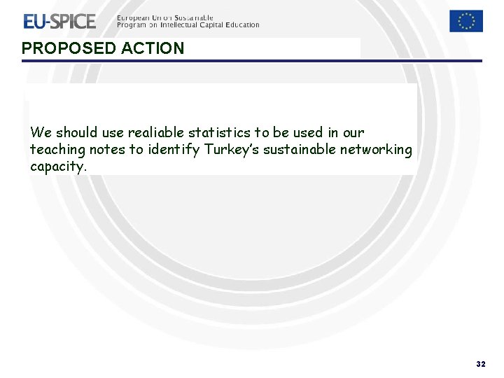 PROPOSED ACTION We should use realiable statistics to be used in our teaching notes PROPOSED ACTION We should use realiable statistics to be used in our teaching notes
