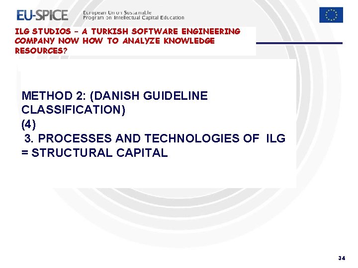 ILG STUDIOS – A TURKISH SOFTWARE ENGINEERING COMPANY NOW HOW TO ANALYZE KNOWLEDGE RESOURCES? ILG STUDIOS – A TURKISH SOFTWARE ENGINEERING COMPANY NOW HOW TO ANALYZE KNOWLEDGE RESOURCES?