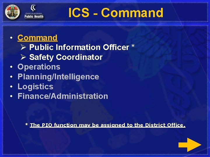 ICS - Command • Command Ø Public Information Officer * Ø Safety Coordinator •