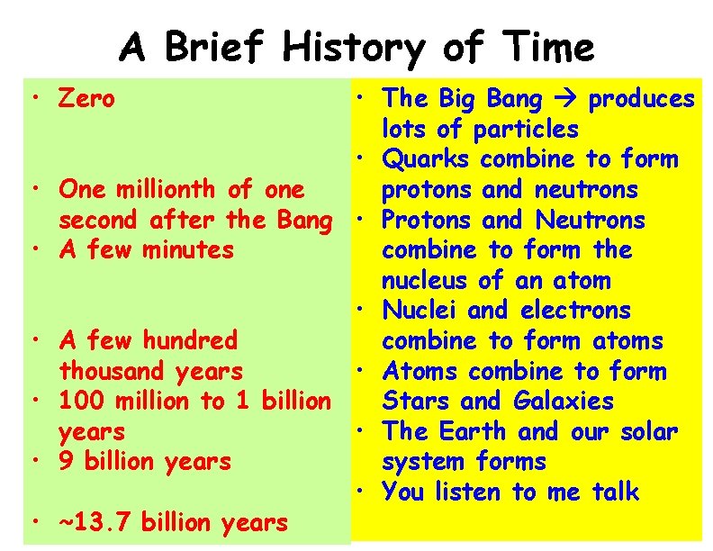 A Brief History of Time • Zero • • The Big Bang produces lots A Brief History of Time • Zero • • The Big Bang produces lots