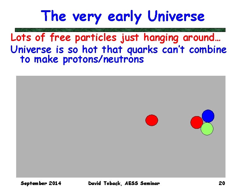 The very early Universe Lots of free particles just hanging around… Universe is so The very early Universe Lots of free particles just hanging around… Universe is so