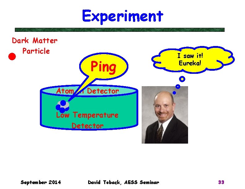 Experiment Dark Matter Particle Ping I saw it! Eureka! Atom in Detector Low Temperature Experiment Dark Matter Particle Ping I saw it! Eureka! Atom in Detector Low Temperature