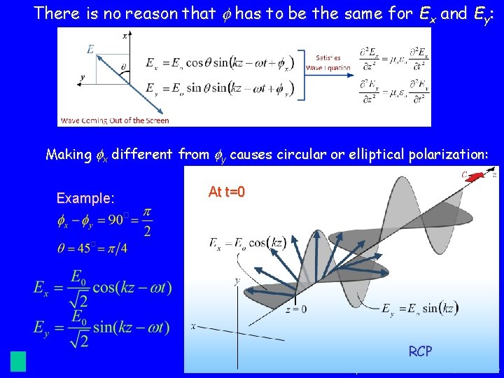 There is no reason that f has to be the same for Ex and