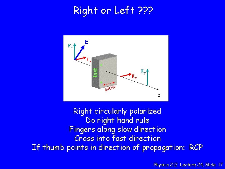 Right or Left ? ? ? Right circularly polarized Do right hand rule Fingers